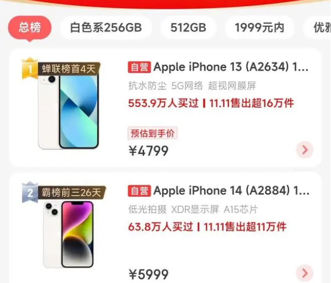 张湾苹果14维修分享iPhone14配置不如同价位的安卓还能大卖 