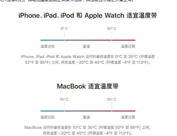 张湾苹果13维修分享iPhone 13耗电越来越快怎么办 