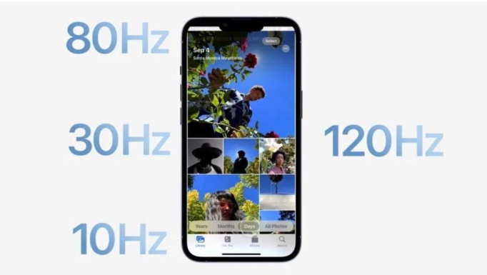 张湾苹果14维修分享iPhone 14有高刷吗 