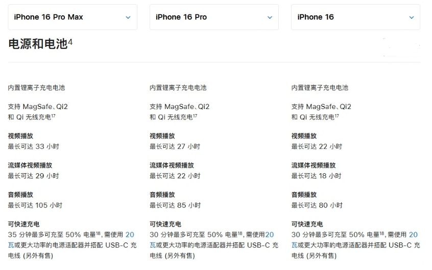 张湾苹果手机维修分享 iPhone 16 目前实测充电峰值功率不超过 39W 