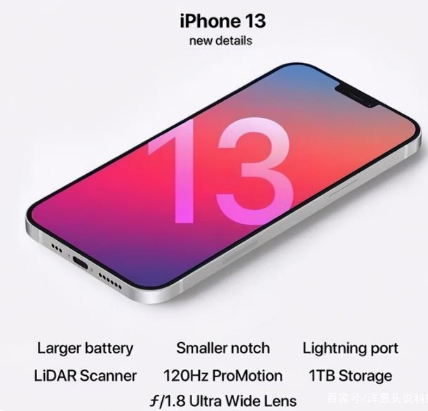 张湾苹果手机维修分享iPhone 13起售价多少钱 